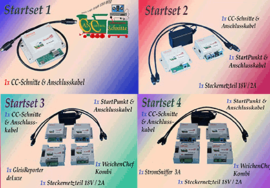 CAN-digital-Bahn Startsets
